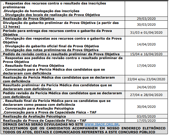 Concurso IFRJ tem resultado final da objetiva publicado